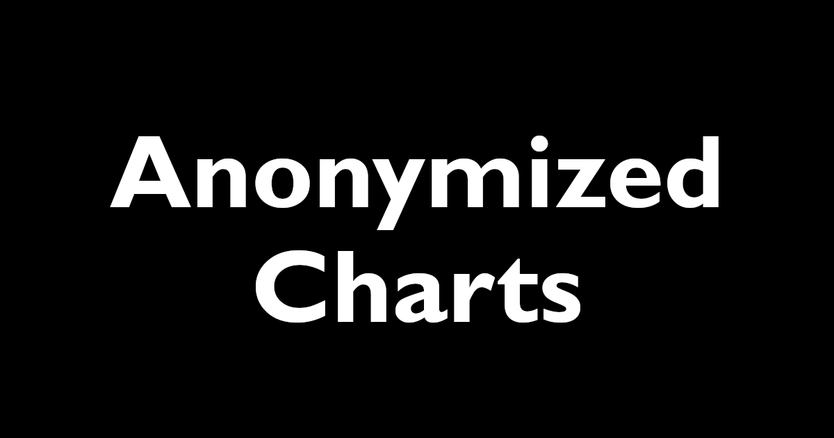 Anonymous Charts - What are they?