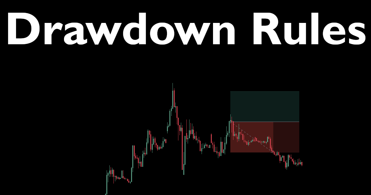 Drawdown Rules for Traders: How to Survive Losing Streaks