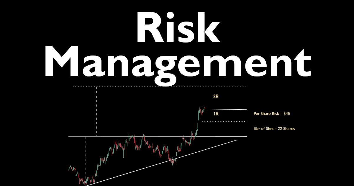 Risk/Reward Ratio & Position Sizing Guide