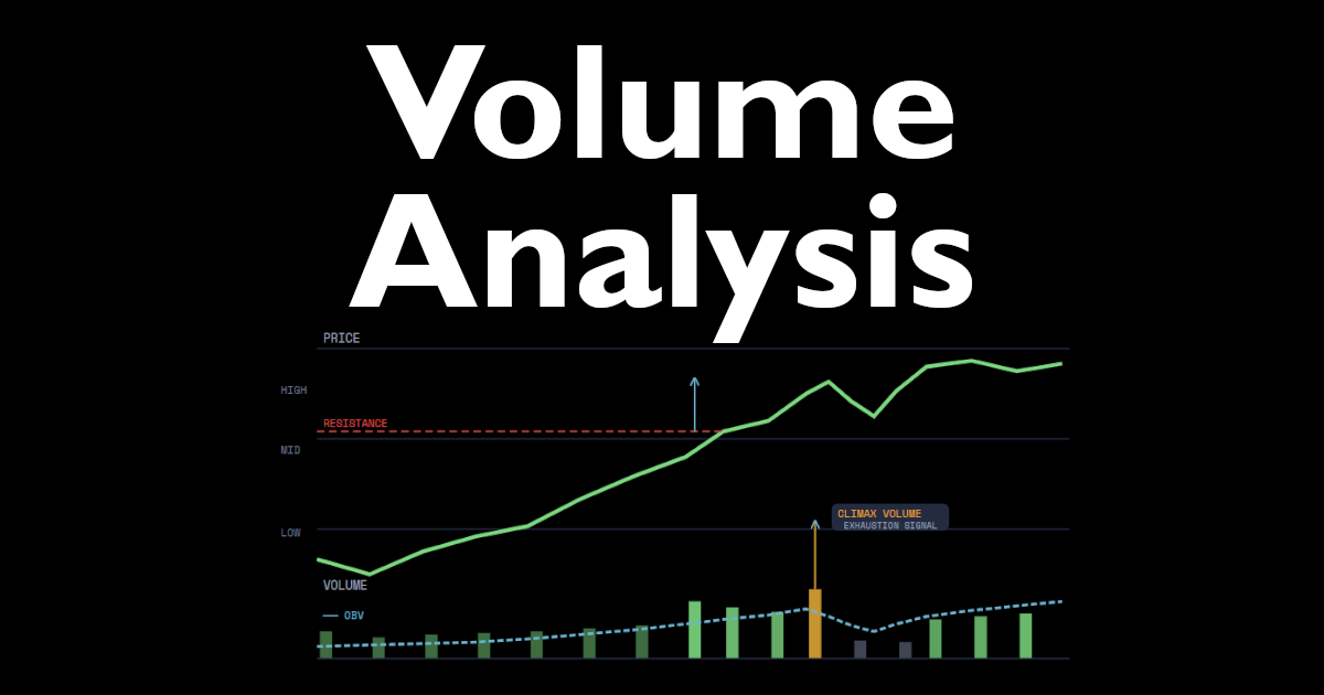 Volume Analysis: Confirm Trends & Trade Entries